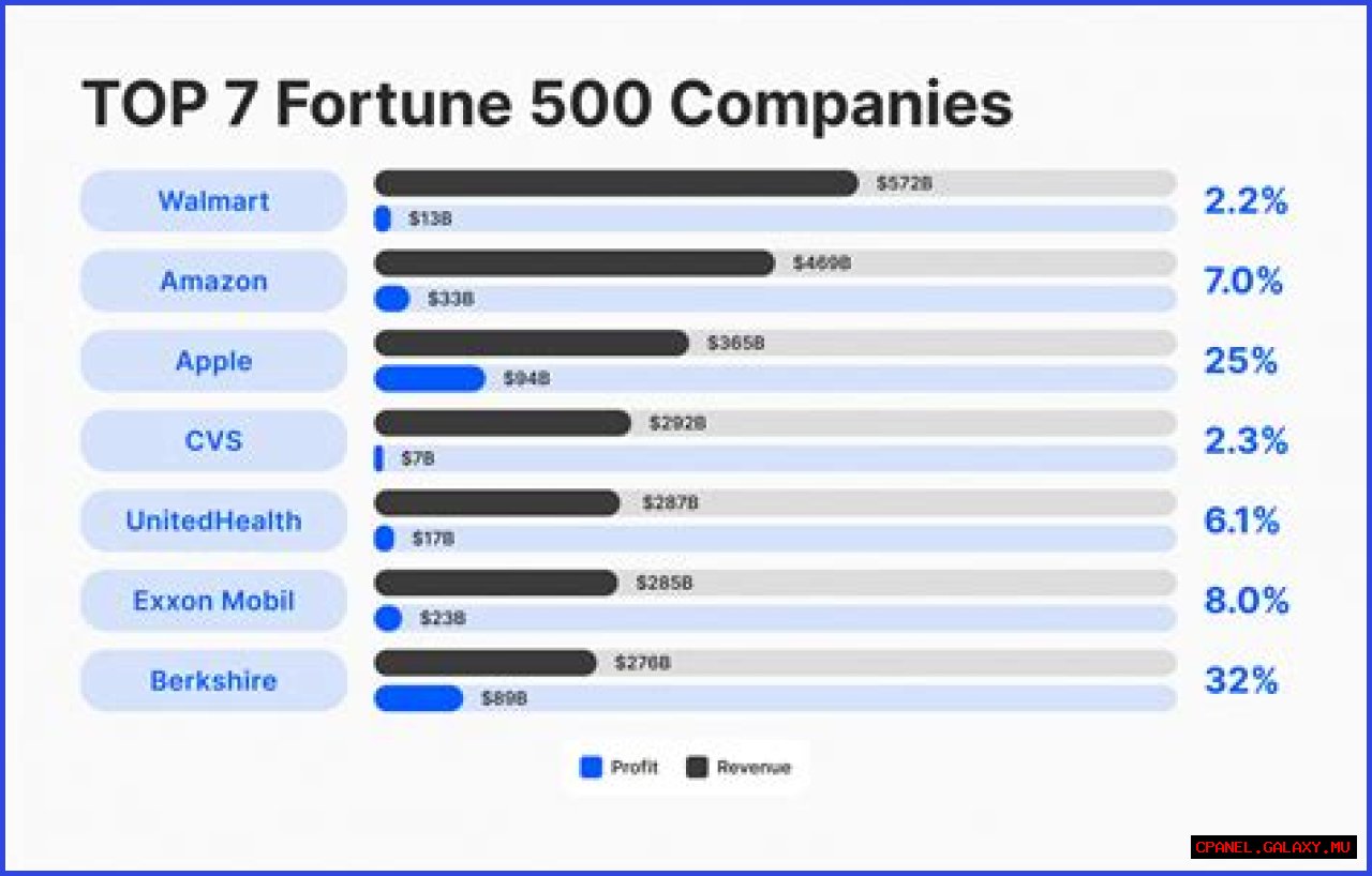 10 Celebrities Paying a Fortune in Child Support
